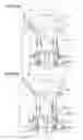 Fig. 10 - Child seat, ventilation portion structure of article and cover of article comprising the ventilation portion structure, and article for child