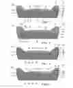 Fig. 03 - Foam cushion having a progressively increasing spring constant