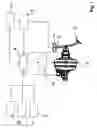 Fig. 02 - Braking force generator for a hydraulic vehicle brake system