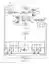 Fig. 84 - Permanent magnet flux module reciprocating engine and method