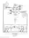 Fig. 87 - Permanent magnet flux module reciprocating engine and method