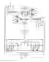 Fig. 88 - Permanent magnet flux module reciprocating engine and method