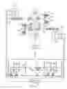 Fig. 92 - Permanent magnet flux module reciprocating engine and method