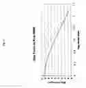 Fig. 05 - Motor magnetic force attenuator