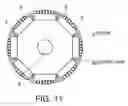 Fig. 07 - Permanent magnet motor
