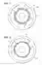 Fig. 05 - Multi-phase brushless motor with reduced number of stator poles