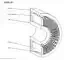 Fig. 10 - Hub motors