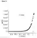 Fig. 06 - Fluorescent filtered electrophosphorescence