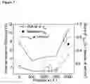 Fig. 08 - Fluorescent filtered electrophosphorescence