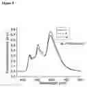 Fig. 09 - Fluorescent filtered electrophosphorescence