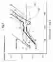 Fig. 02 - CCFL device with a principal amalgam