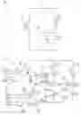 Fig. 02 - Device for the control of fluorescent lamps in a lighting arrangement