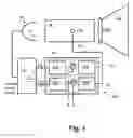 Fig. 02 - Projector lamp control for increased lamp life