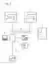 Fig. 03 - Method for function monitoring in medical accelerator systems