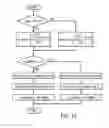 Fig. 12 - Electrical power converter and control method