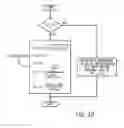 Fig. 15 - Electrical power converter and control method