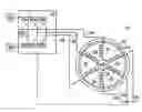 Fig. 01 - Alignment method