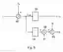 Fig. 05 - Controller for a permanent magnet generator and a generator in combination with such a controller
