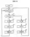 Fig. 08 - Method and apparatus for high-efficiency DC stabilized power supply capable of effectively reducing noises and ripples