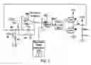Fig. 04 - Pulse modulation system with nonlinear ramp