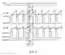 Fig. 06 - Pulse modulation system with nonlinear ramp
