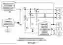 Fig. 03 - Uniform converter output voltage distribution power system