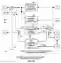 Fig. 04 - Uniform converter output voltage distribution power system