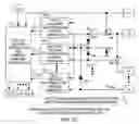 Fig. 05 - Uniform converter output voltage distribution power system