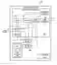 Fig. 01 - Power regulation for field instruments