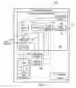 Fig. 02 - Power regulation for field instruments