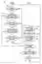 Fig. 05 - Power regulation for field instruments