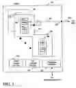 Fig. 04 - Compensating for loss in a transmission path