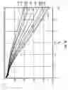 Fig. 11 - Correction of NMR artifacts due to axial motion and spin-lattice relaxation