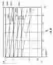 Fig. 17 - Correction of NMR artifacts due to axial motion and spin-lattice relaxation