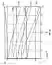 Fig. 18 - Correction of NMR artifacts due to axial motion and spin-lattice relaxation