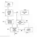 Fig. 01 - Pore-scale geometric models for interpretation of downhole formation evaluation data