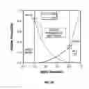 Fig. 16 - Pore-scale geometric models for interpretation of downhole formation evaluation data