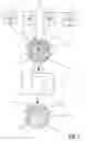 Fig. 02 - Method of reconstructing an MR image