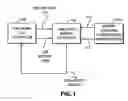 Fig. 02 - Simulated battery logic testing device
