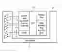 Fig. 01 - Input and output circuit of an integrated circuit and a method for testing the same
