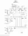 Fig. 03 - Circuit arrangement for supplying configuration data in FPGA devices