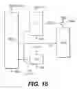 Fig. 19 - Level conversion circuit and semiconductor integrated circuit device employing the level conversion circuit