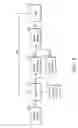 Fig. 04 - Heat dissipation system