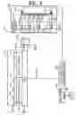 Fig. 04 - Systems, apparatuses and methods for synchronizing clock signals