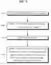 Fig. 09 - Systems, apparatuses and methods for synchronizing clock signals