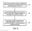 Fig. 19 - Method and apparatus for controlling switching transients