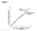 Fig. 04 - I/F conversion device and photo-detection device