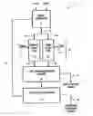 Fig. 01 - Differential delay-line analog-to-digital converter