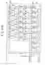 Fig. 61 - Timing controller and controlled delay circuit for controlling timing or delay time of a signal by changing phase thereof