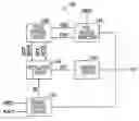 Fig. 01 - VPP voltage generator for generating stable VPP voltage